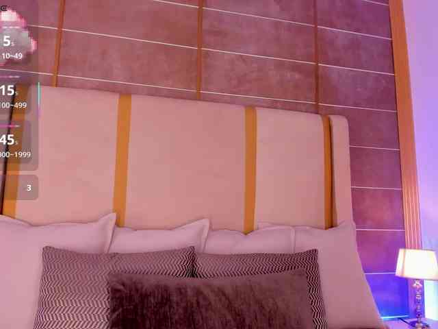 live webcam porn Abigailcarter