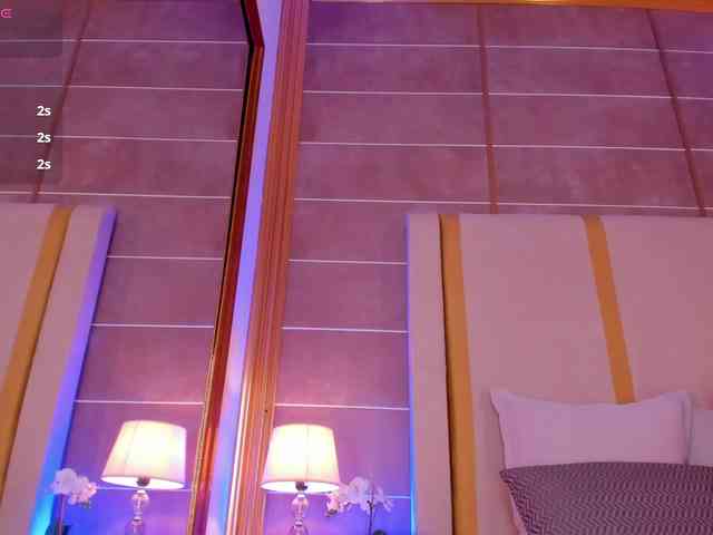 abigailcarter webcam