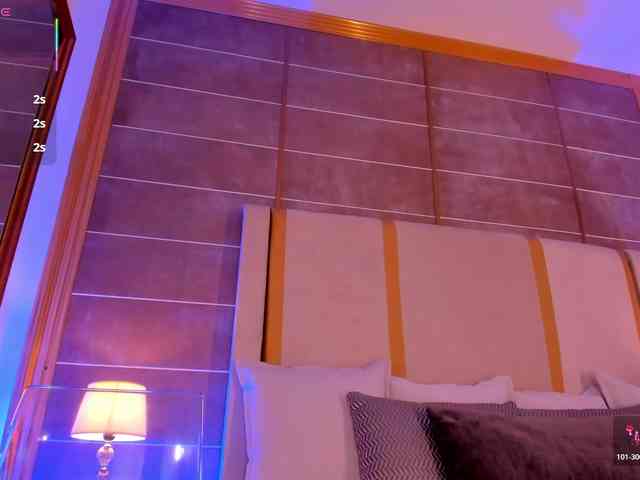 abigailcarter webcam