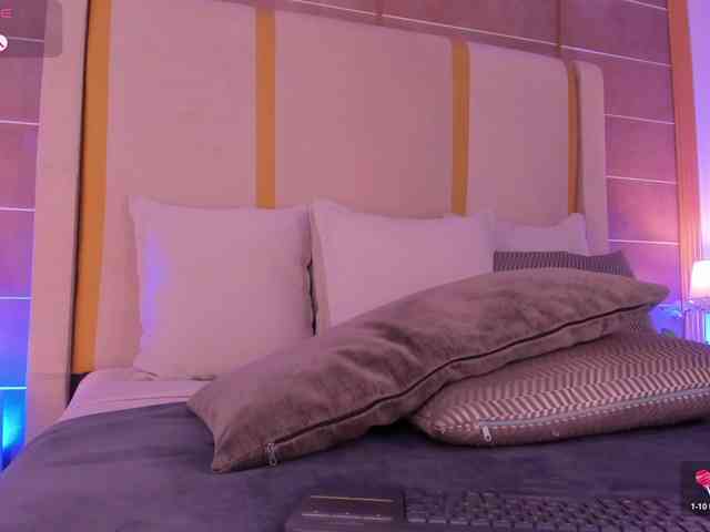 abigailcarter webcam