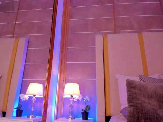 abigailcarter webcam