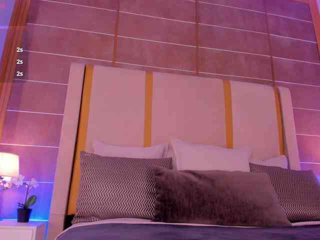 abigailcarter webcam