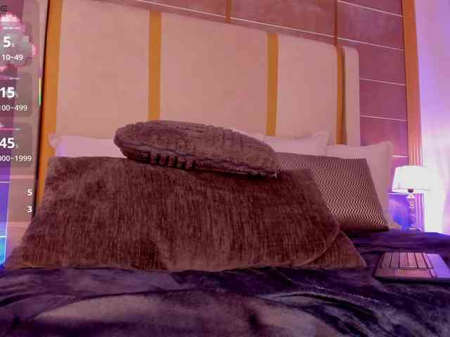 abigailcarter webcam