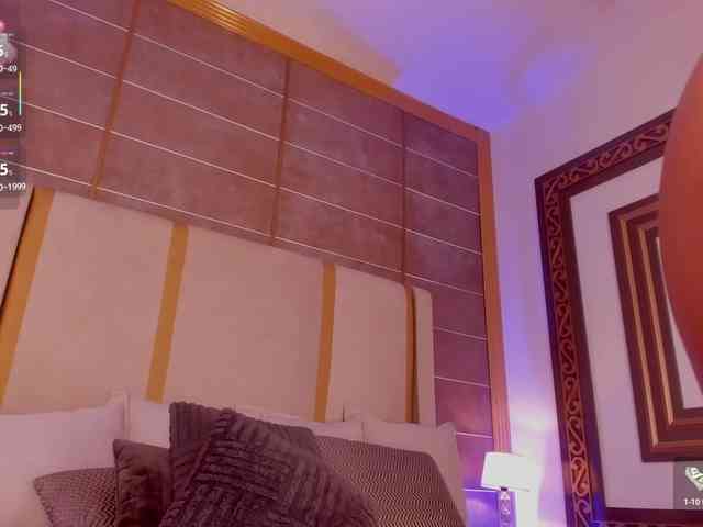 abigailcarter webcam