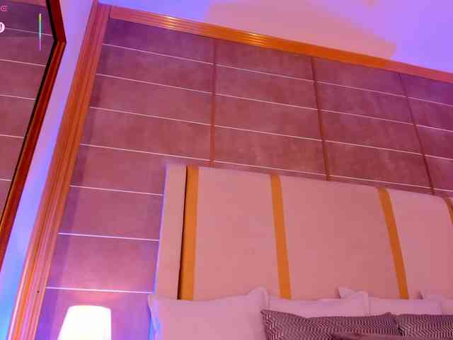 abigailcarter webcam