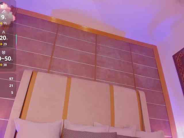 abigailcarter webcam