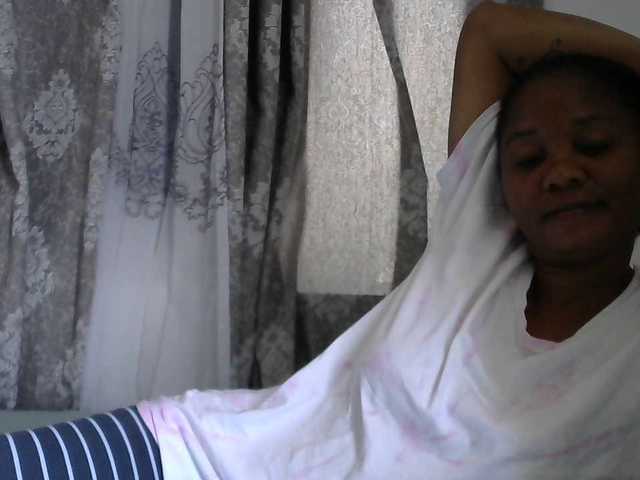 Profile and Statistics for Theegoddess on BongaCams