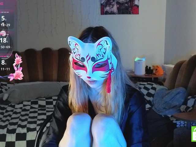 Profile and Statistics for EvelynNeal on BongaCams