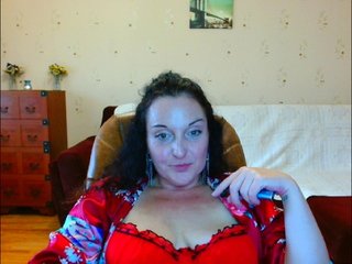 Alice3694 Porn Show