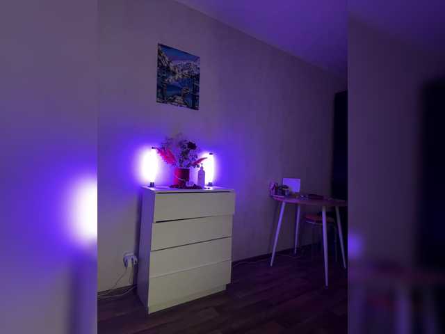  Sweet-Sweet chat room