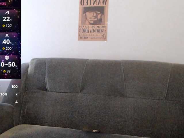 Profile and Statistics for LedyMargaret on BongaCams