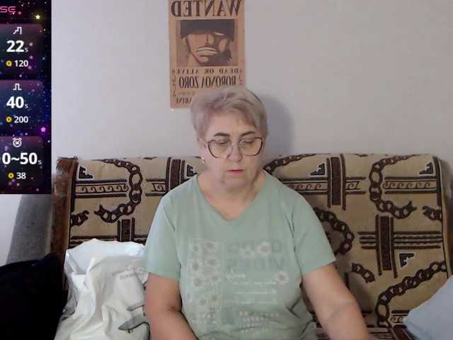 LedyMargaret Live Cam and Statistics on UnifiedCams