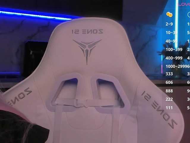 In-your-fucking-mind's BongaCams show and profile