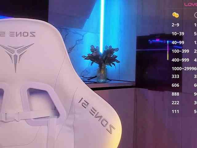 In-your-fucking-mind webcam