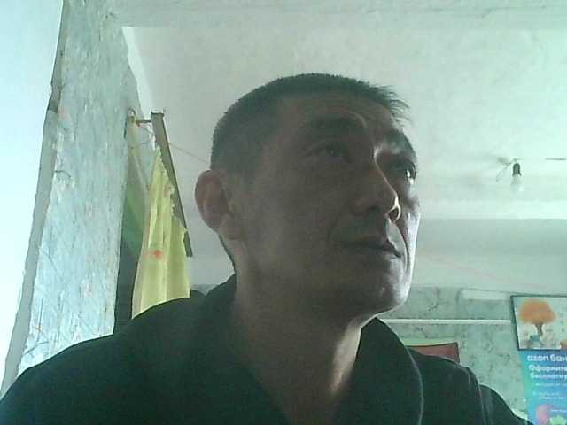 Profile and Statistics for Sergei-44-1-1 on BongaCams