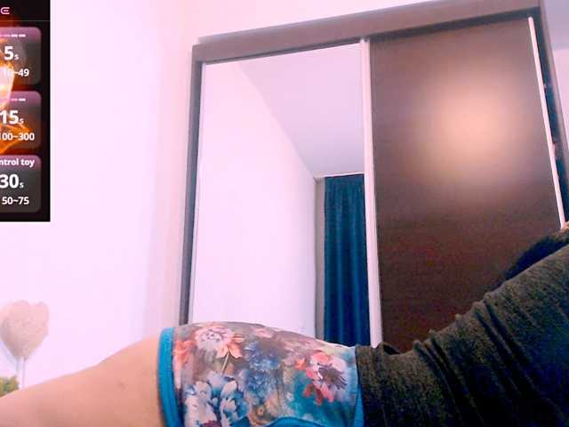 SexyAlina123's BongaCams show and profile