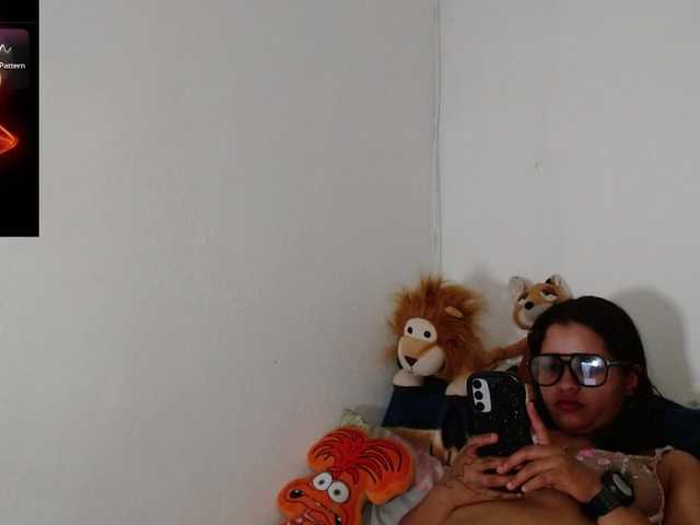 Profile and Statistics for XDakotaSweetX on BongaCams