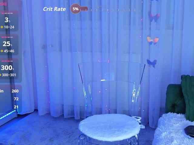 JoAnneSweet webcam