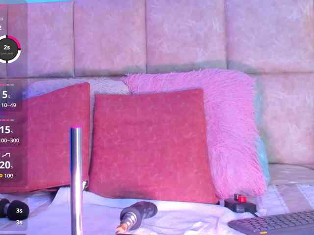 AbeellaDanger webcam