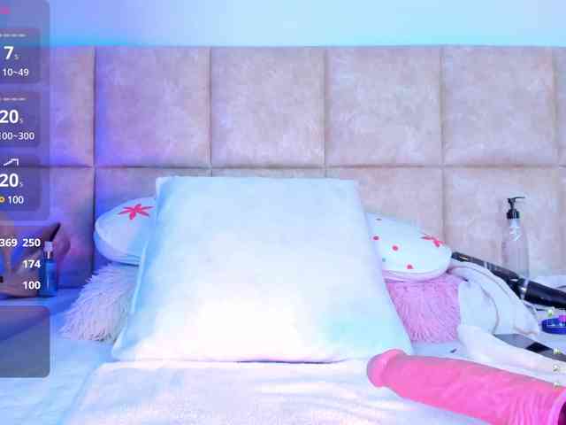 AbeellaDanger webcam