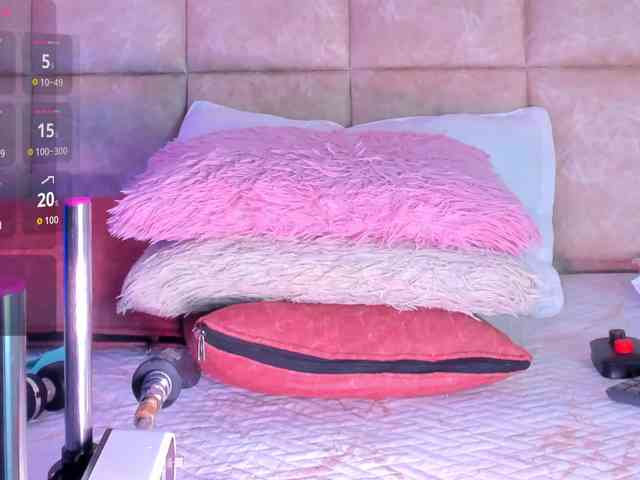 AbeellaDanger webcam