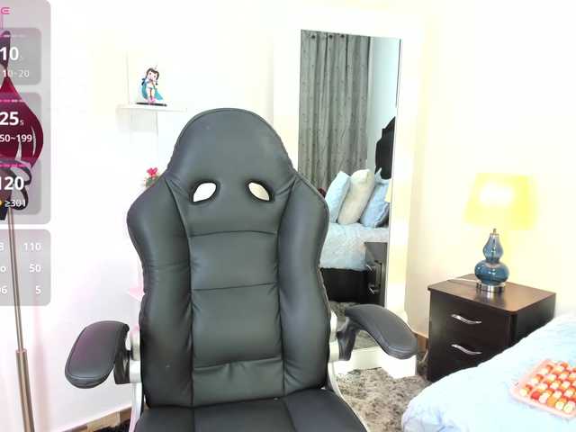 Misscandy7's BongaCams show and profile