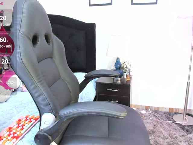 Misscandy7 webcam