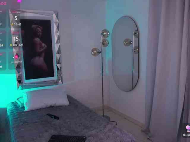 alondrasparrow webcam