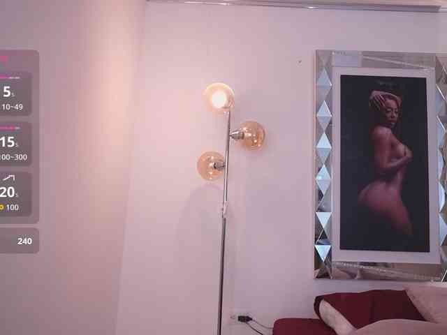 alondrasparrow webcam