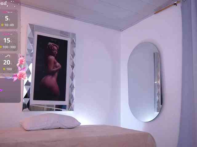 alondrasparrow webcam