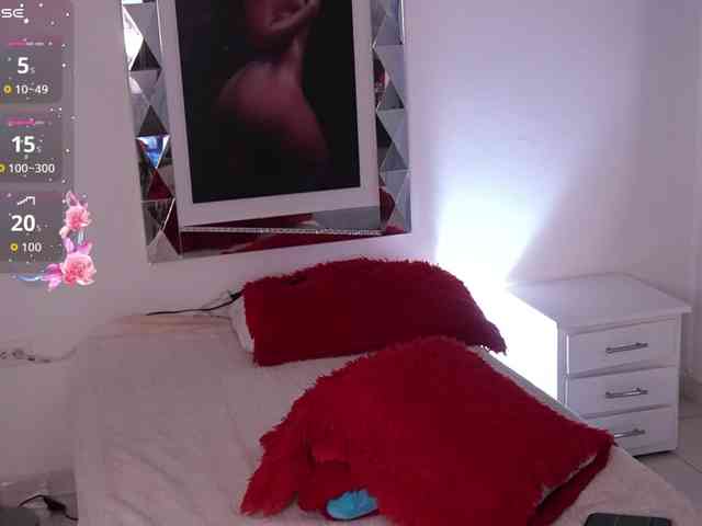 alondrasparrow webcam