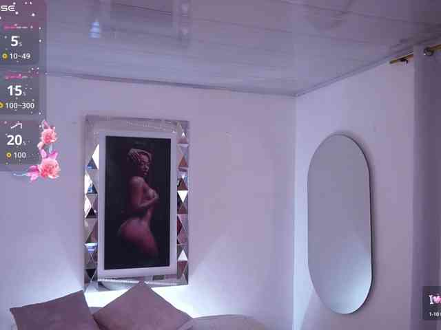 alondrasparrow webcam