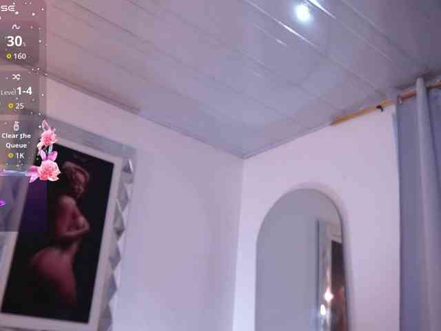 alondrasparrow webcam