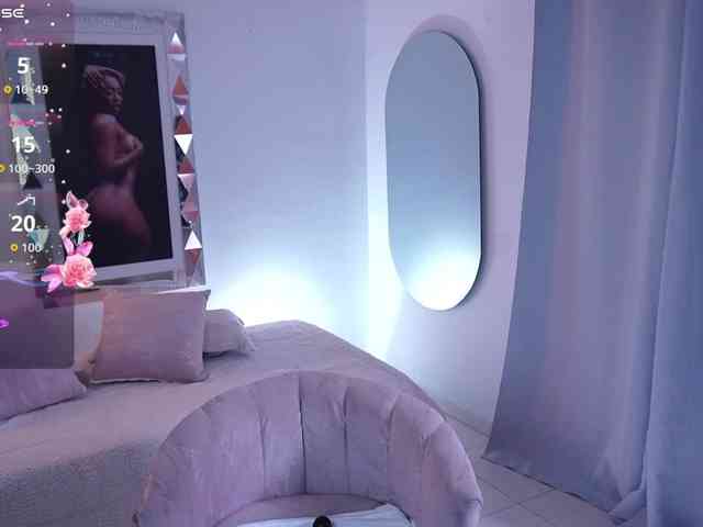 alondrasparrow webcam