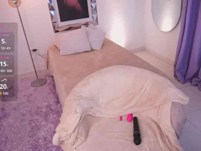 alondrasparrow webcam