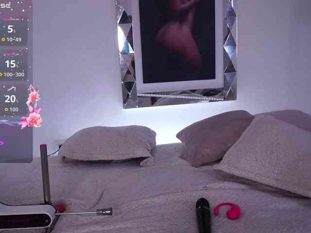 alondrasparrow webcam