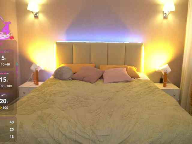 CassandraStars webcam