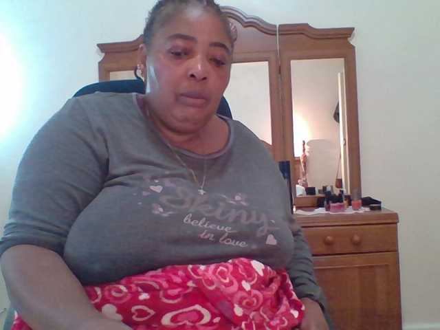 Profile and Statistics for pussylips53 on BongaCams