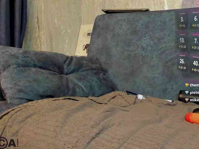 Niktoria-Shy webcam