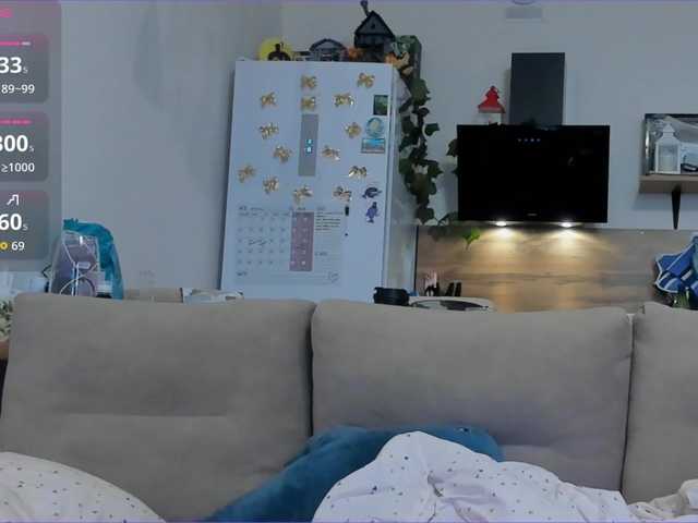 Girlalonehome's BongaCams show and profile