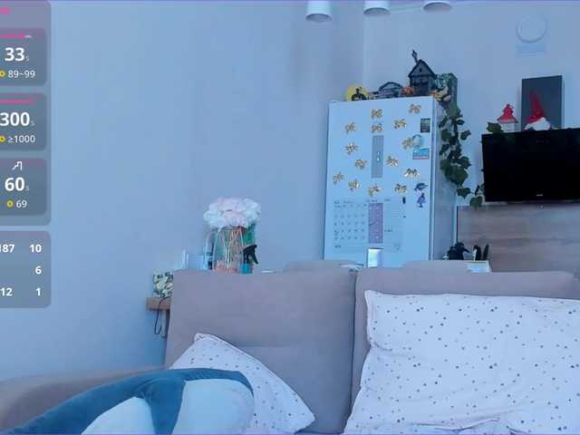 Girlalonehome's BongaCams show and profile