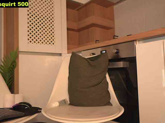 LetiSquirt webcam