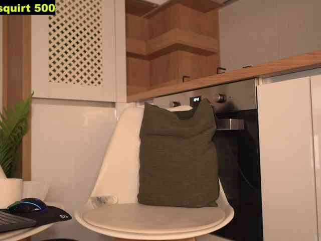 LetiSquirt webcam
