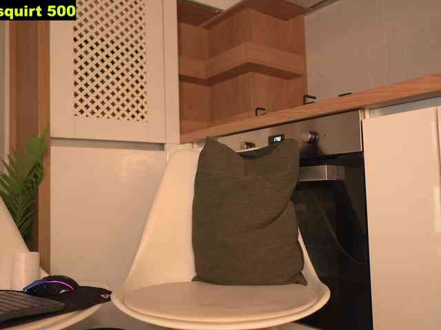 LetiSquirt webcam