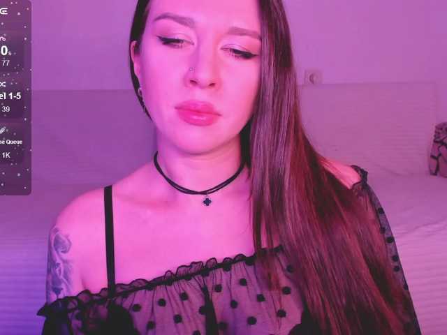 FoxyAlisa Live Cam and Statistics on UnifiedCams