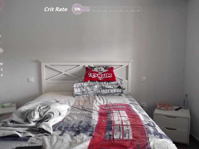 sofia-cooper's BongaCams show and profile