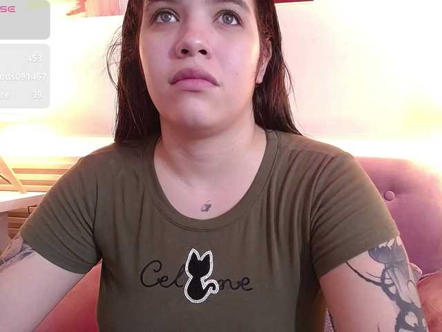 Annybutty's BongaCams show and profile