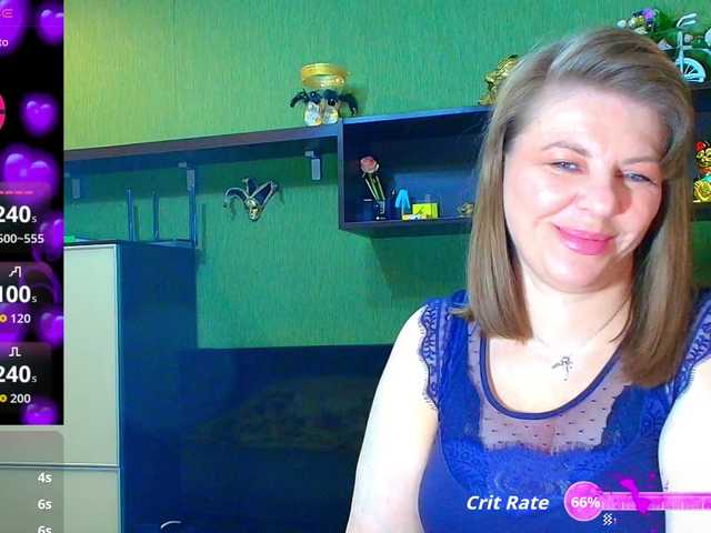 Taly1974 Live Cam and Statistics on UnifiedCams