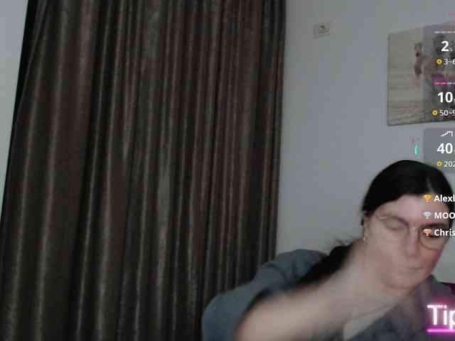 spicyPatchouli webcam