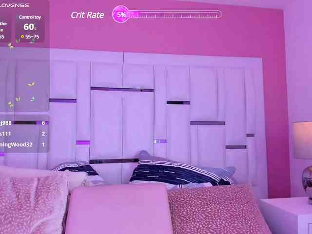 SophieeJacobs webcam